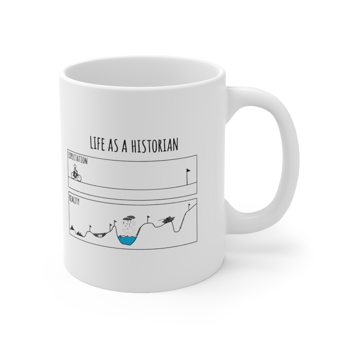 Life as a Historian" Timeline Illustration Ceramic Mug - Official mugs merchandise